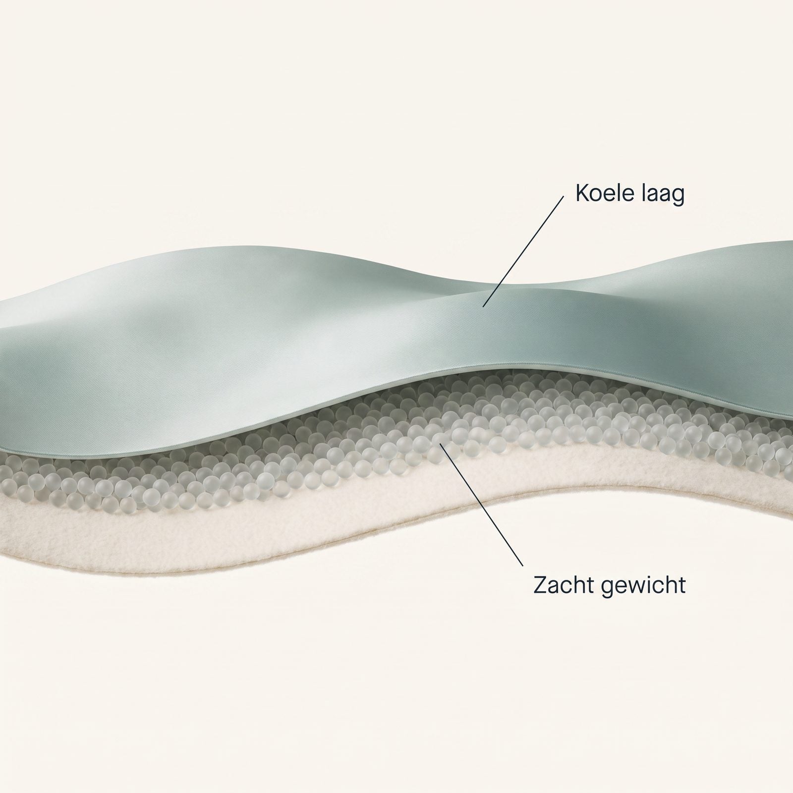Koele laag · Zacht gewicht